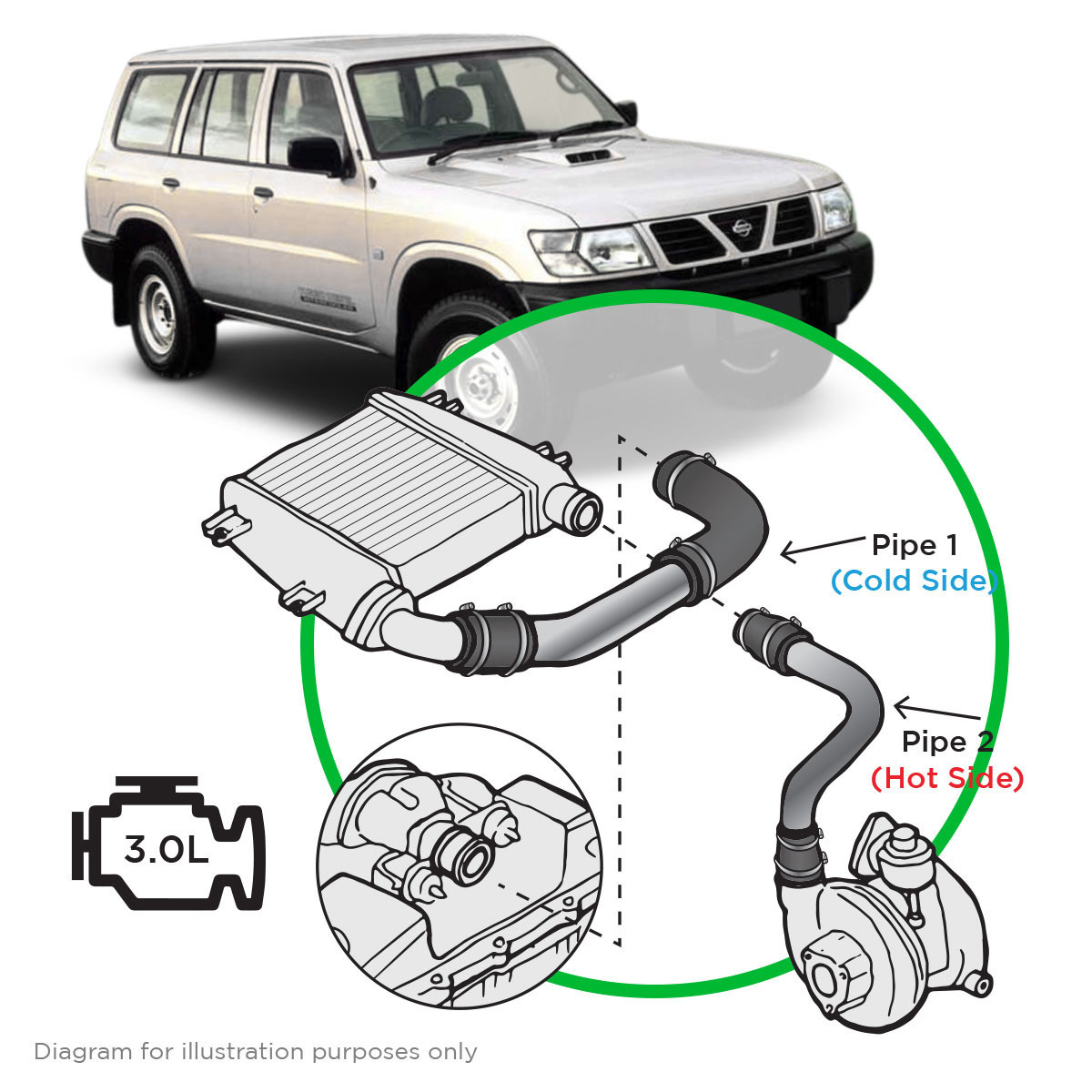 Nissan patrol zd30 discount power upgrade