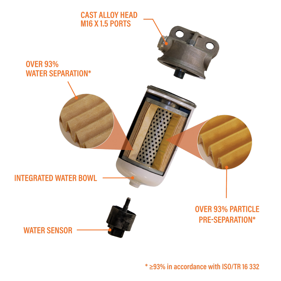 PreLine Diesel Filter Explained