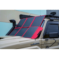 12 Volt Direct 200W Portable Solar Blanket